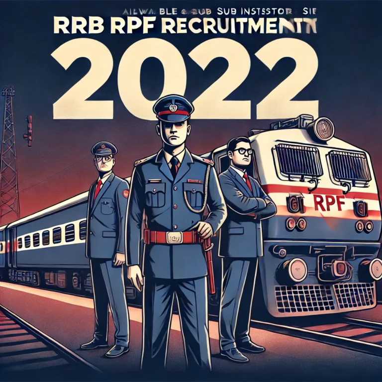 RRB Railway RPF Constable & Sub Inspector SI Recruitment 2024