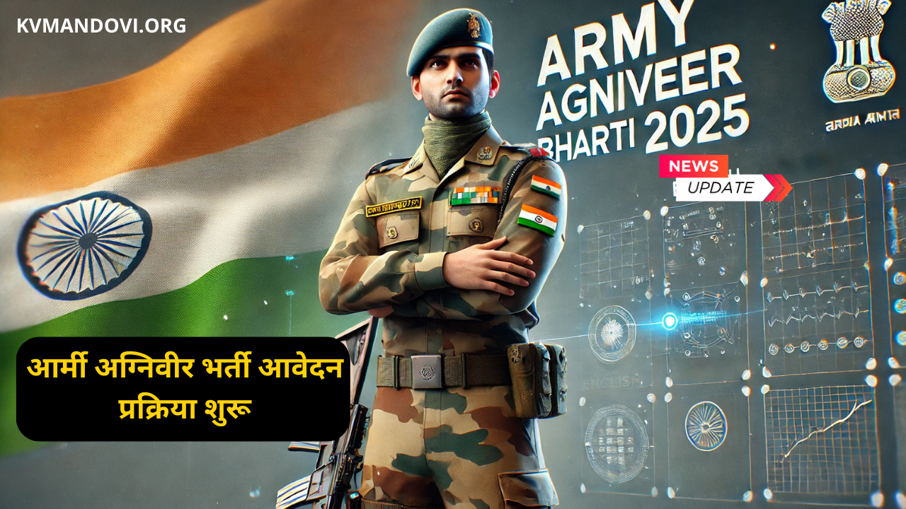 Army Agniveer Bharti 2025