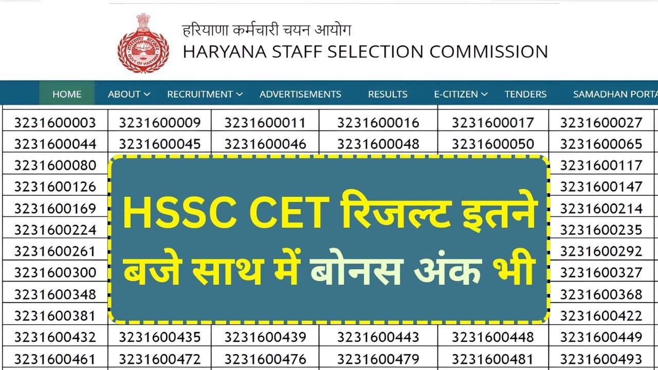 HSSC CET Result 2025
