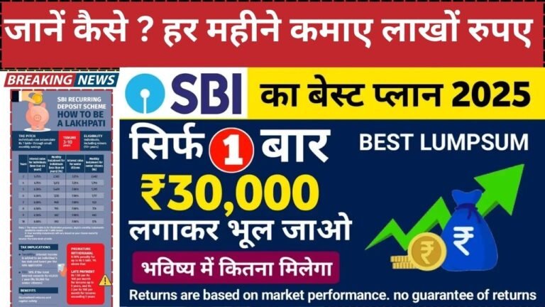 SBI RD Interest Rate